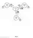 Fig. 04 - System and method for identifying non-event profiles