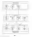 Fig. 06 - System and method for identifying non-event profiles