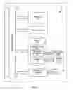 Fig. 11 - System and method for identifying non-event profiles