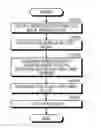 Fig. 01 - COMPLEX EVENT PROCESSING APPARATUS AND COMPLEX EVENT PROCESSING METHOD