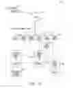 Fig. 14 - System to generate related search queries