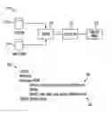 Fig. 01 - Processing queries containing a union-type operation