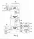 Fig. 03 - Processing queries containing a union-type operation
