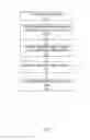 Fig. 05 - Systems, methods, and apparatuses for performing search queries