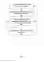 Fig. 06 - Systems, methods, and apparatuses for performing search queries
