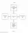Fig. 07 - Systems, methods, and apparatuses for performing search queries