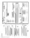 Fig. 05 - Apparatuses, methods and systems for a lead generating hub