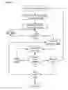 Fig. 11 - Apparatuses, methods and systems for a lead generating hub