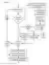 Fig. 13 - Apparatuses, methods and systems for a lead generating hub