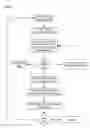 Fig. 15 - Apparatuses, methods and systems for a lead generating hub