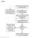 Fig. 16 - Apparatuses, methods and systems for a lead generating hub