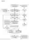 Fig. 20 - Apparatuses, methods and systems for a lead generating hub