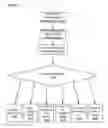 Fig. 47 - Apparatuses, methods and systems for a lead generating hub