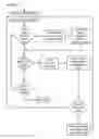 Fig. 48 - Apparatuses, methods and systems for a lead generating hub