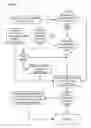 Fig. 49 - Apparatuses, methods and systems for a lead generating hub