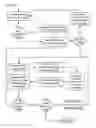 Fig. 50 - Apparatuses, methods and systems for a lead generating hub