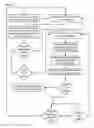Fig. 52 - Apparatuses, methods and systems for a lead generating hub