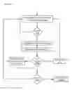 Fig. 59 - Apparatuses, methods and systems for a lead generating hub