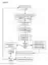 Fig. 60 - Apparatuses, methods and systems for a lead generating hub