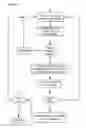 Fig. 69 - Apparatuses, methods and systems for a lead generating hub
