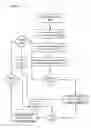 Fig. 70 - Apparatuses, methods and systems for a lead generating hub