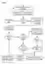 Fig. 74 - Apparatuses, methods and systems for a lead generating hub