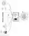 Fig. 80 - Apparatuses, methods and systems for a lead generating hub