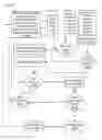 Fig. 81 - Apparatuses, methods and systems for a lead generating hub