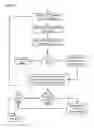 Fig. 83 - Apparatuses, methods and systems for a lead generating hub
