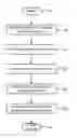 Fig. 01 - Recommending data enrichments