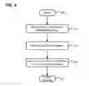 Fig. 05 - Recommending data enrichments