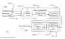 Fig. 01 - Method and apparatus for optimizing the evaluation of semantic web queries
