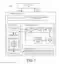 Fig. 02 - Integration of calculation models into SQL layer
