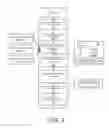 Fig. 04 - Integration of calculation models into SQL layer