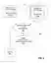 Fig. 06 - Query tuning in the cloud
