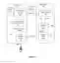 Fig. 07 - System and method for searching a symmetrically encrypted database for conjunctive keywords