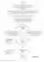 Fig. 12 - System and method for searching a symmetrically encrypted database for conjunctive keywords