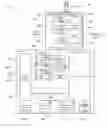 Fig. 01 - Data source binding using an OData model