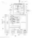 Fig. 02 - Data source binding using an OData model