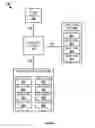 Fig. 04 - METHOD AND APPARATUS FOR THE STORAGE AND RETRIEVAL OF TIME STAMPED BLOCKS OF DATA
