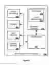 Fig. 07 - METHOD AND APPARATUS FOR THE STORAGE AND RETRIEVAL OF TIME STAMPED BLOCKS OF DATA