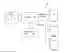 Fig. 01 - CUSTOM PARALLIZATION FOR DATABASE TABLE LOADING