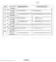 Fig. 04 - CUSTOM PARALLIZATION FOR DATABASE TABLE LOADING