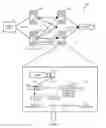 Fig. 01 - Computer product, processing system, and processing method