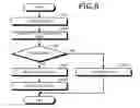 Fig. 05 - Computer product, processing system, and processing method