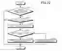 Fig. 17 - Computer product, processing system, and processing method