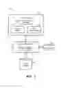 Fig. 02 - Context-aware copying of multidimensional data cells