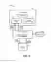 Fig. 07 - Context-aware copying of multidimensional data cells