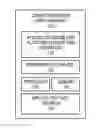 Fig. 01 - Dynamic integration of disparate database architectures for efficient management of resources in an on-demand services environment