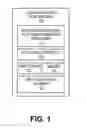 Fig. 02 - Dynamic integration of disparate database architectures for efficient management of resources in an on-demand services environment